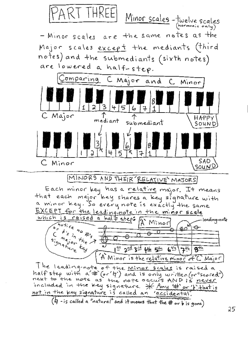 Page Twenty-Five